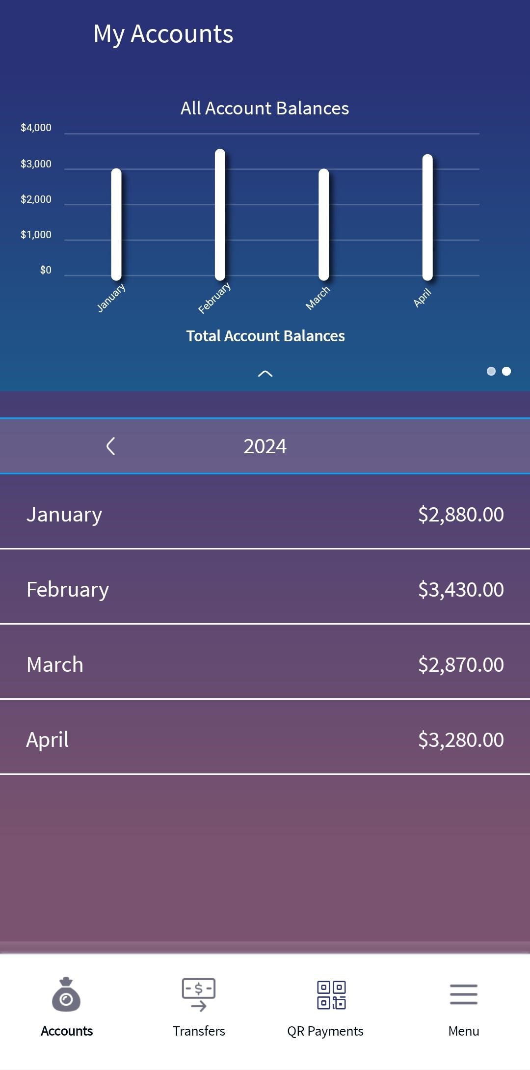 Account Balances Account Balances